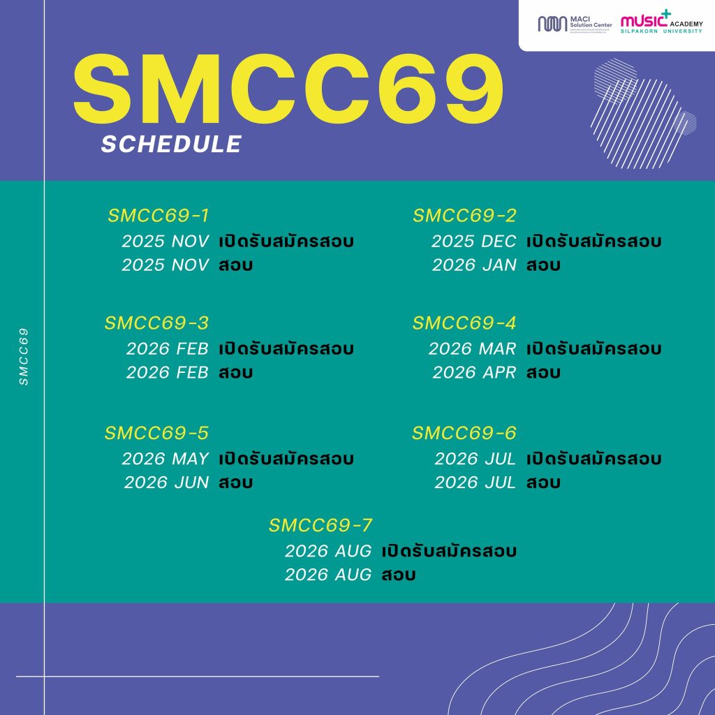 SMCC 69