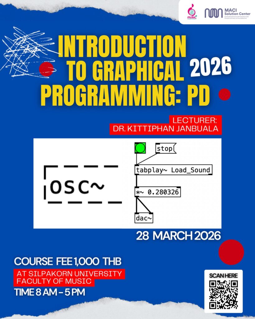 Introduction to Graphical Programing: PD